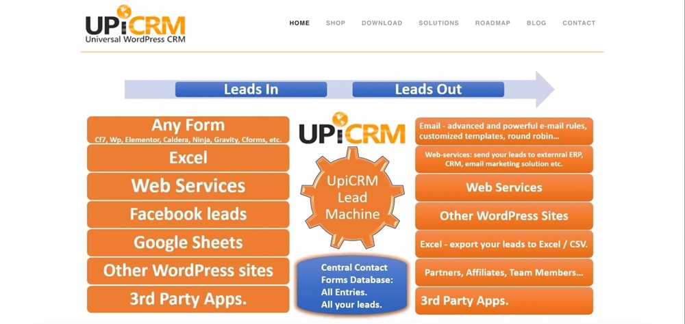 UPiCRM plugin